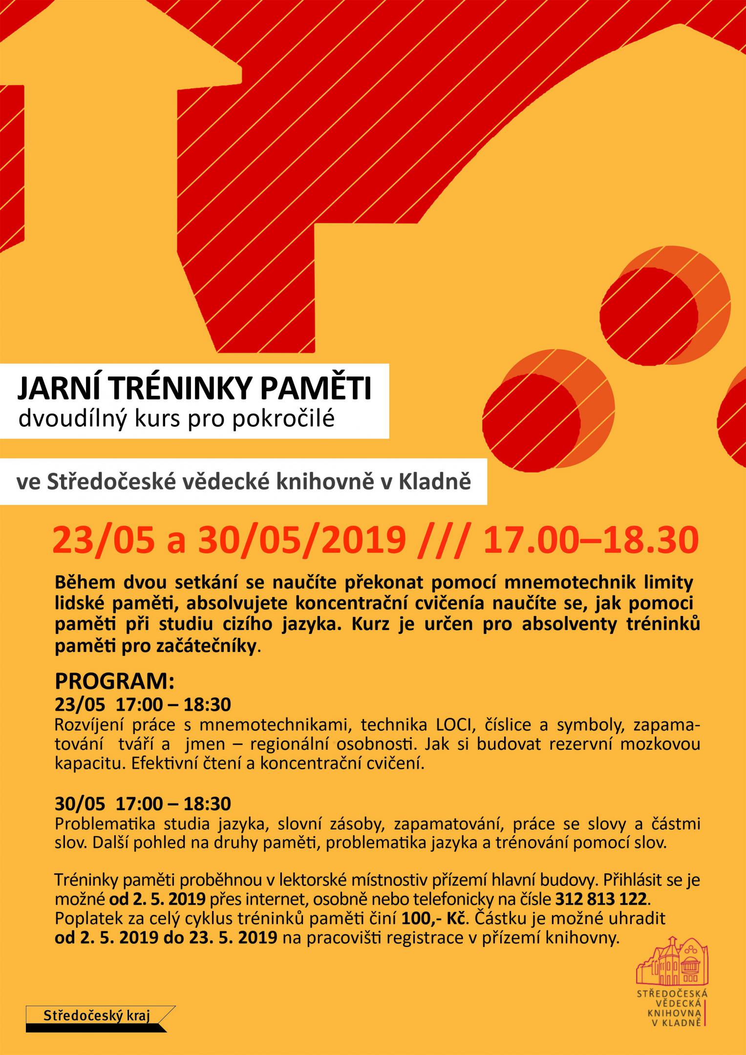 Fotogalerie Jarní tréninky paměti 2019 - portrét