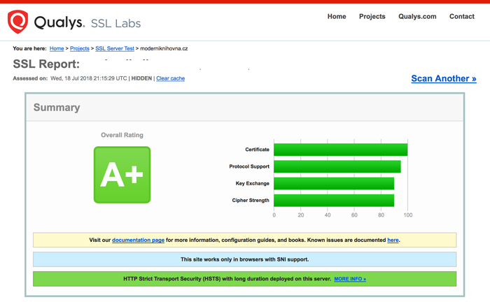 Obr. 2: Příklad zobrazení výsledků testu na SSL Labs. Tento dopadl velmi dobře.