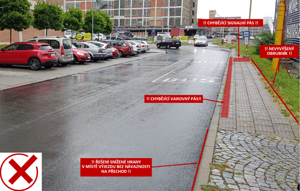 Obr. 5 – Příklad špatného řešení původně provizorní (aktuálně stávající) zastávky MHD bez zajištění jakékoliv návaznosti na veřejnou budovu knihovny (Foto: Petra Okřinová)