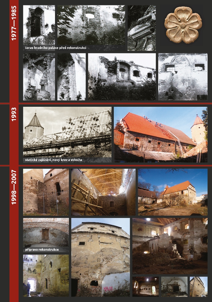 Před rekonstrukcí a průběh výstavby – foto ze 3. a 4. strany obálky (Foto archiv MěK Soběslav)